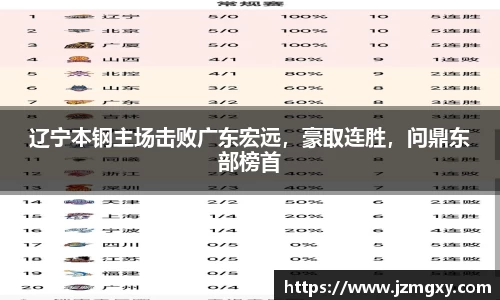 金年会体育
