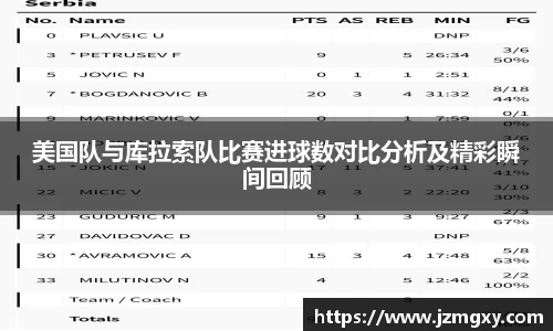 金年会